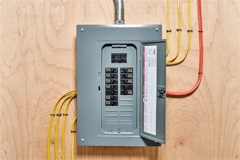 electrical breakers box|residential electrical panel box.